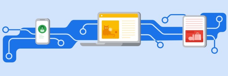 Enable Google Signals for Cross Device Reporting & Remarketing